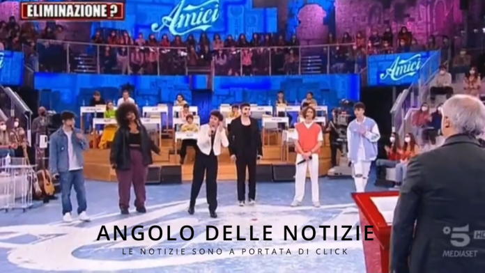 Aggiungi corpo del testo (66) Amici 21