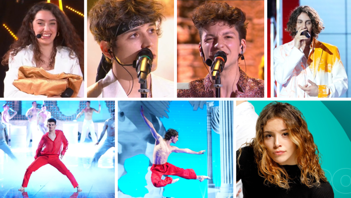 amici 21 angolo delle notizie amici 21