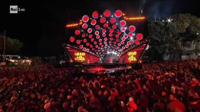 LAnno che verrà LAnno che verrà