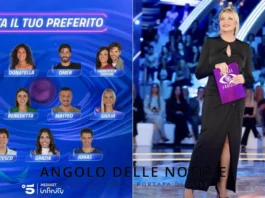 Sondaggi Gf 30 settembre 2025