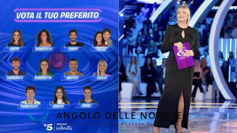 Sondaggi Gf 30 settembre 2025