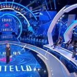Studio del Gf 19