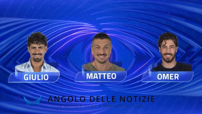 Sondaggi ultimo secondo 7 ottobre