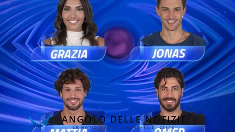 Sondaggi Gf 25 novembre 2025